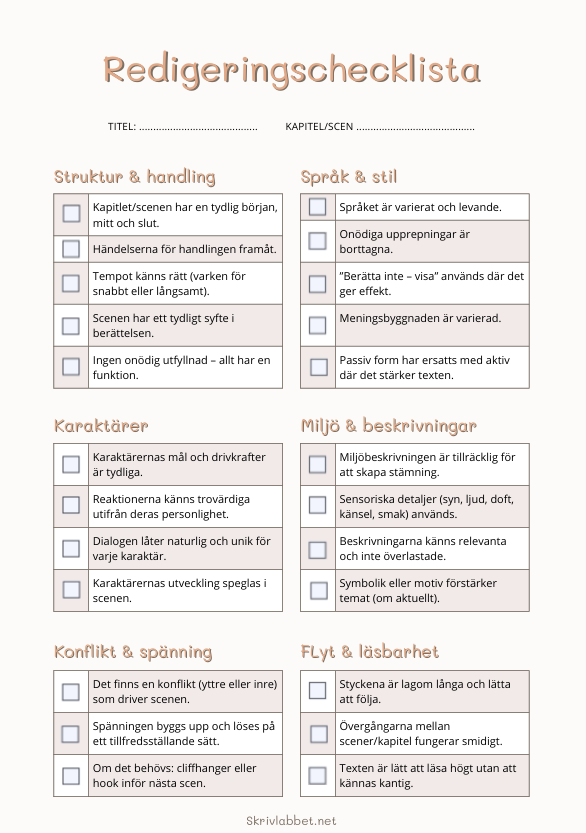 Redigeringschecklista
