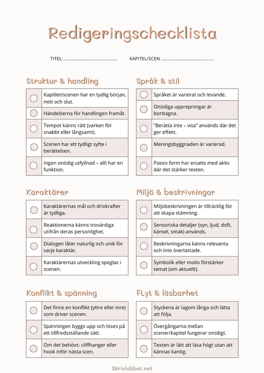 Redigeringschecklista
