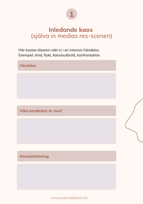 Plotmall - In Medias Res
